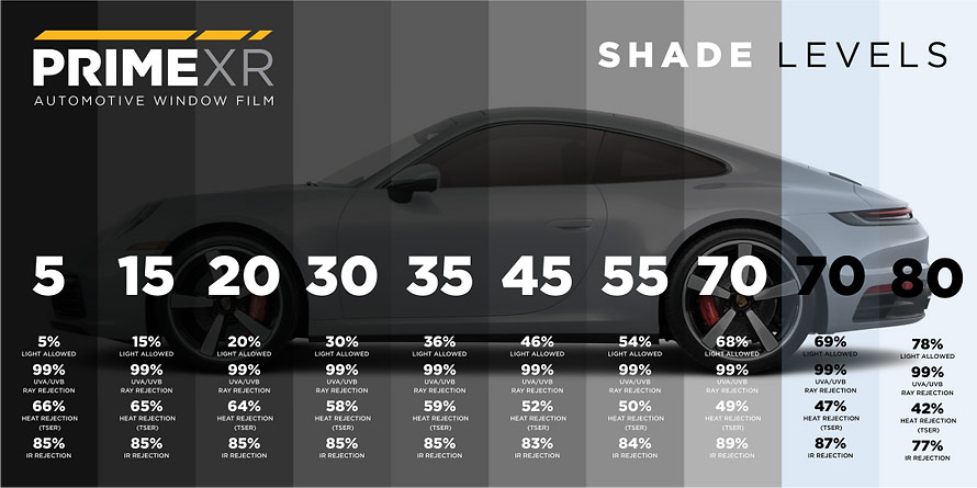 PrimeXR Shade Levels